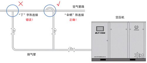 机组与空气处理设备间安装布局